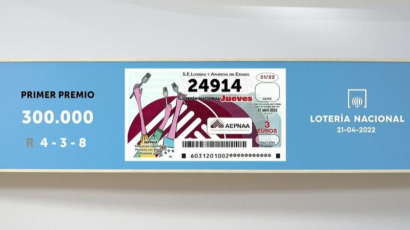 Sorteo de la Lotería Nacional del 21/04/2022 - Ver ahora