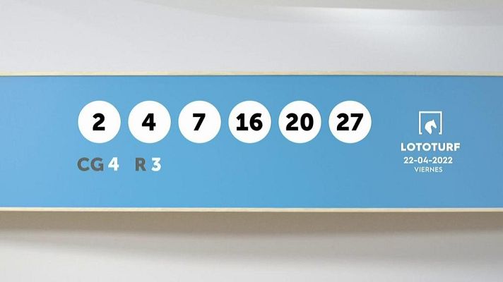 SELAE - Sorteo de la Lotería Lototurf del 22/04/2022