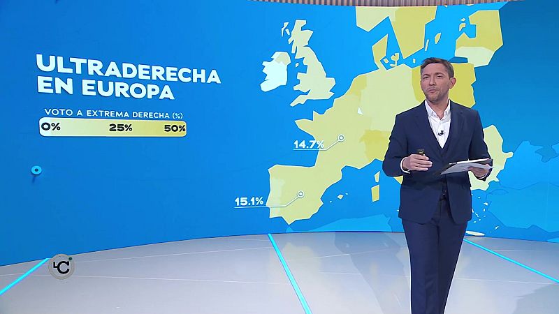 Las claves del siglo XXI - Programa 13