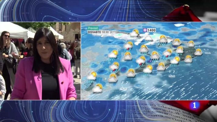 El temps - Sant Jordi molt canviant i primaveral