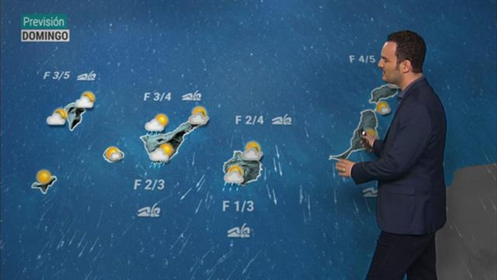 El tiempo en Canarias - 24/04/2022