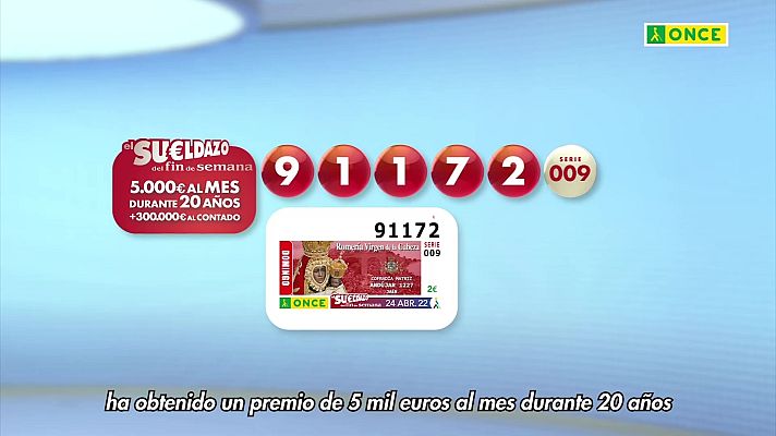 Sorteos ONCE - Sorteo ONCE - 24/04/22