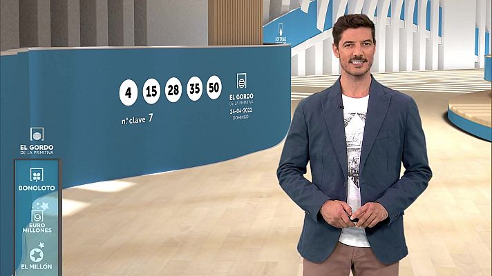 Loterías - Sorteo de El Gordo de la Primitiva del 24/04/2022