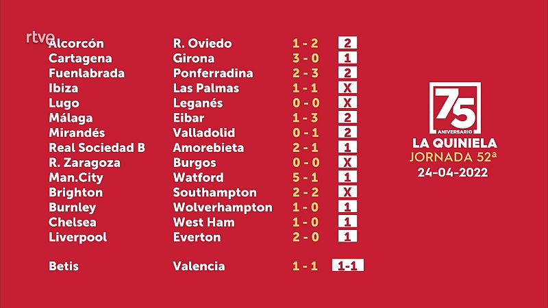 Sorteo de la Quiniela del 25/04/22 - Jornada 52