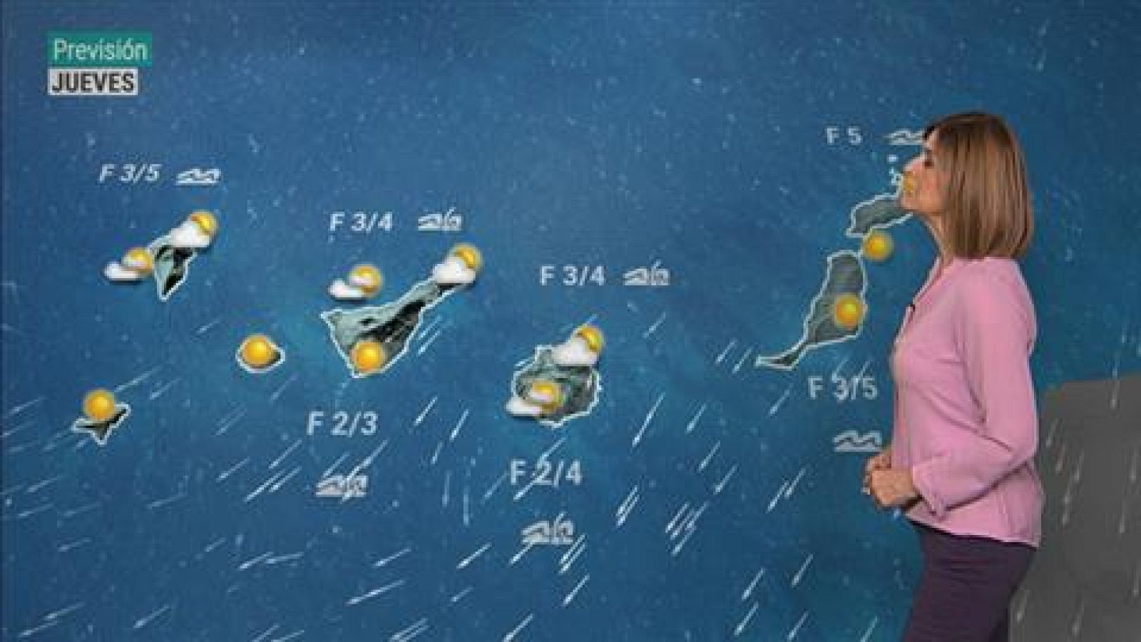 El tiempo en Canarias - 27/04/2022