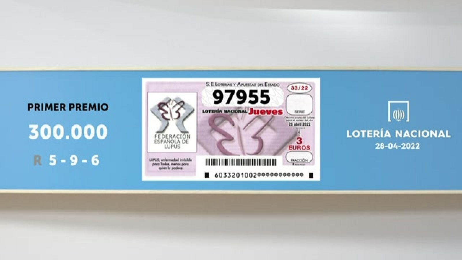 Sorteo de la Lotería Nacional del 28/04/2022 - Ver ahora