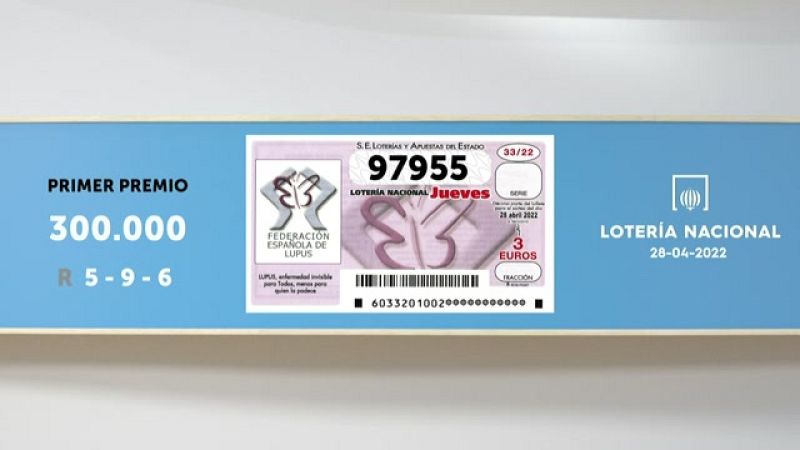 Sorteo de la Lotería Nacional del 28/04/2022 - Ver ahora