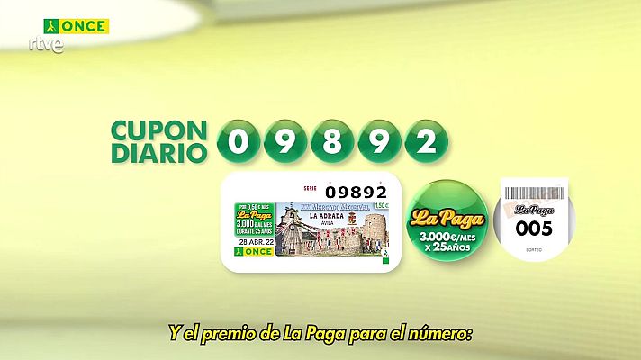 Sorteos ONCE - Sorteo ONCE - 28/04/22