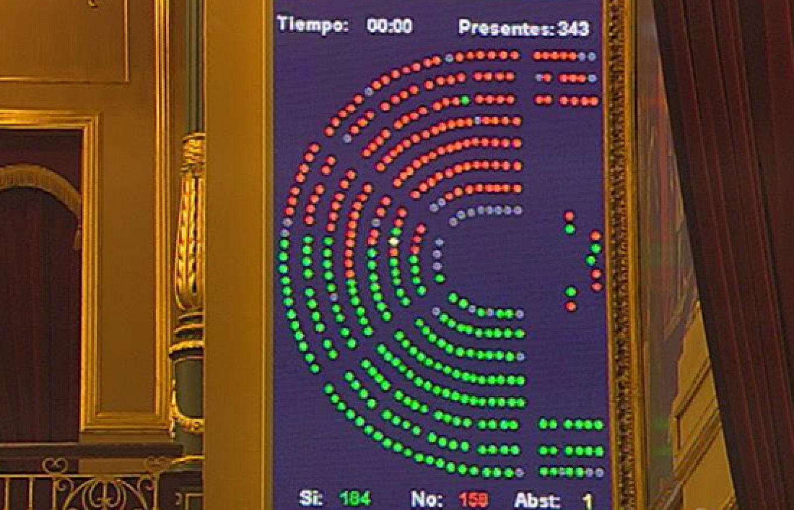 El TD1 en cuatro minutos (17/12/09)