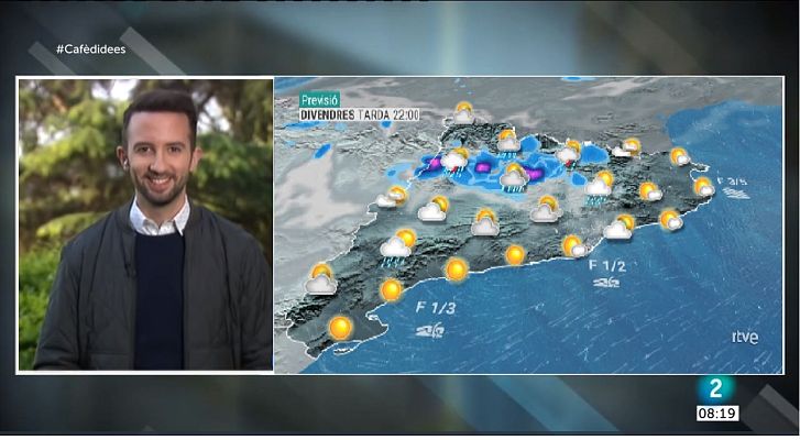 El temps - Matins de sol i tempestes de tarda