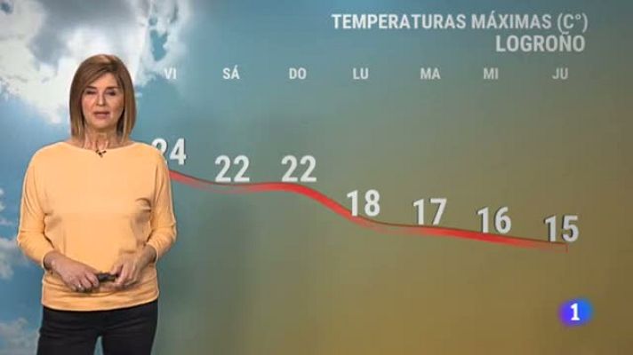 Informativo Telerioja - El tiempo en La Rioja - 29/04/22