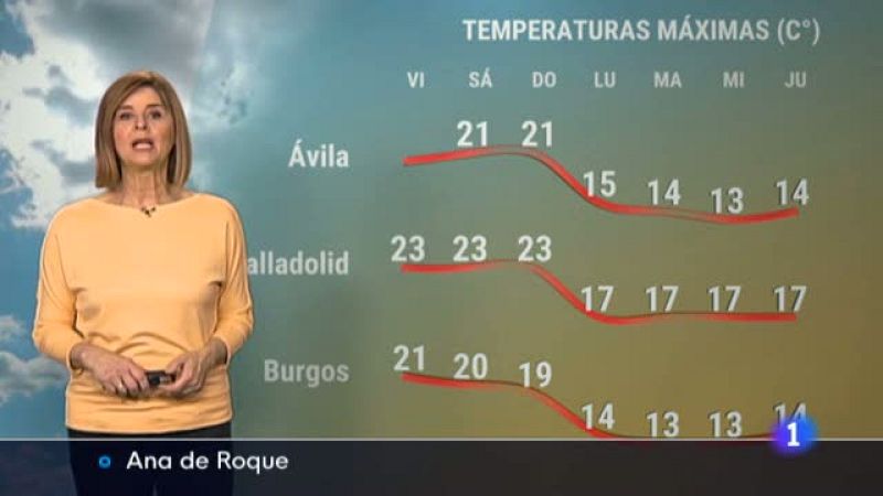 El tiempo en Castilla y León - 29/04/22 - Ver ahora