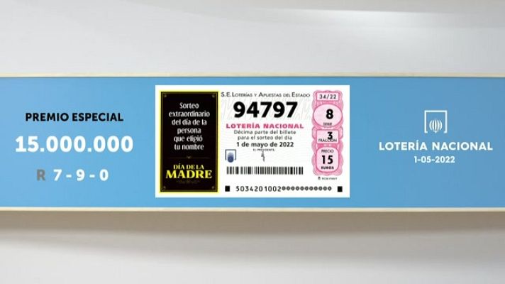 SELAE - Sorteo de la Lotería Nacional del 01/05/2022