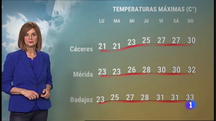 Noticias de Extremadura - El Tiempo en Extremadura - 02/05/2022