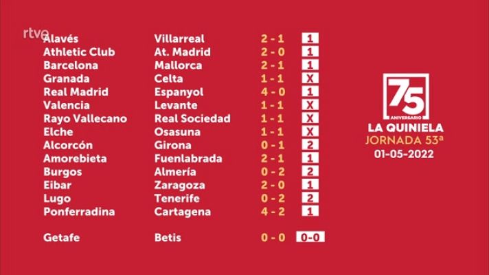 Loterías - Sorteo de la Quiniela del 03/05/2022 - Jornada 53