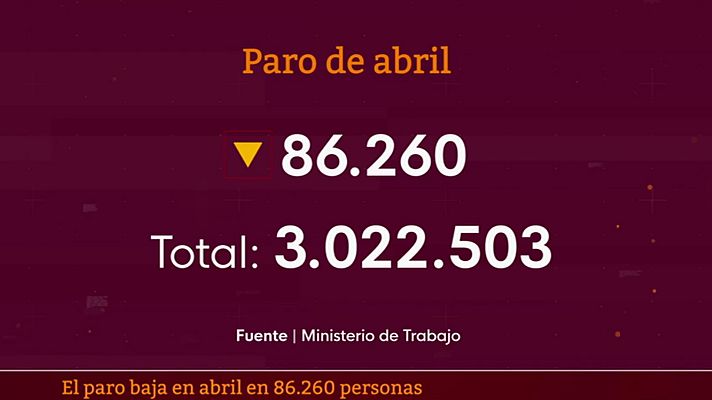 Diario 24 - Diario 24 - 04/05/22 (2)