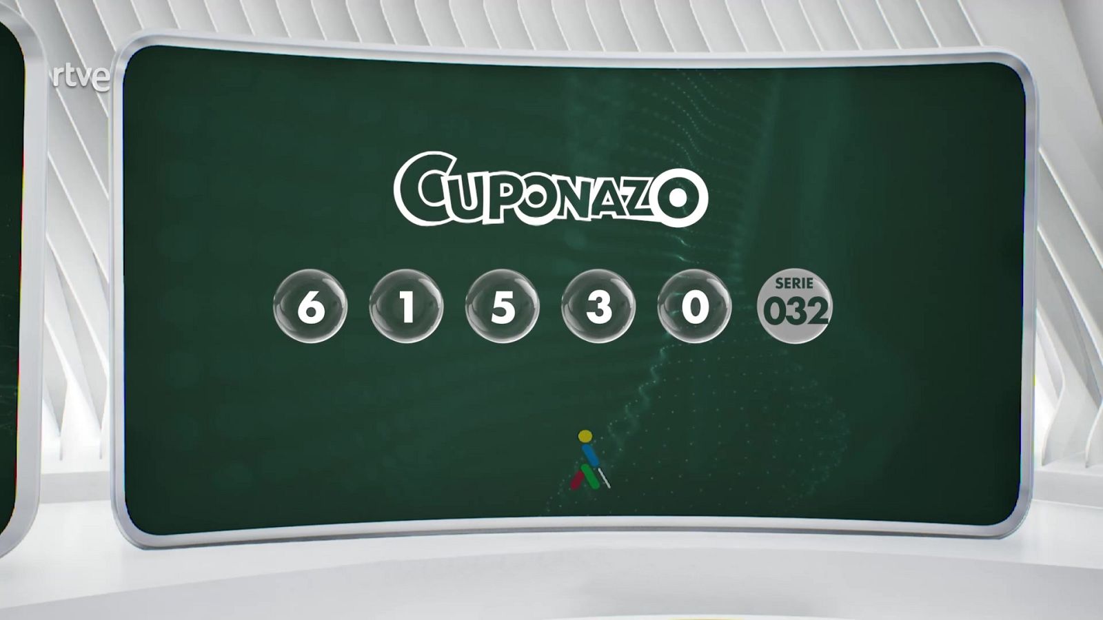 Sorteo ONCE - 06/05/22 - ver ahora