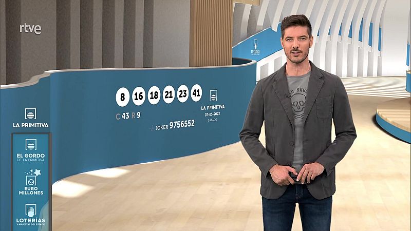 Sorteo de la Bonoloto y Primitiva del 07/05/2022 - ver ahora