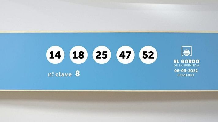 SELAE - Sorteo de la Lotería Gordo de la Primitiva del 08/05/2022
