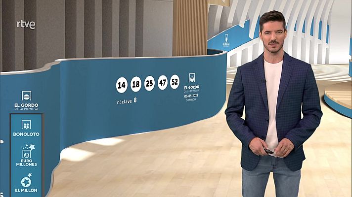 Loterías - Sorteo de El Gordo de la Primitiva del 08/05/2022