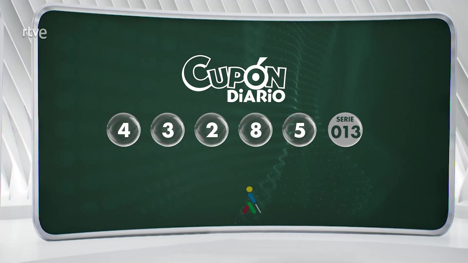 Sorteo ONCE - 09/05/22 - ver ahora