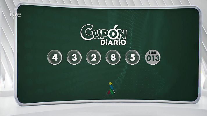 Sorteos ONCE - Sorteo ONCE - 09/05/22