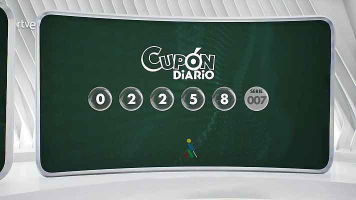 Sorteos ONCE - Sorteo ONCE - 11/05/22