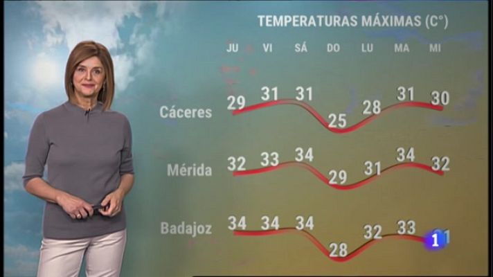 Noticias de Extremadura - El Tiempo en Extremadura - 12/05/2022