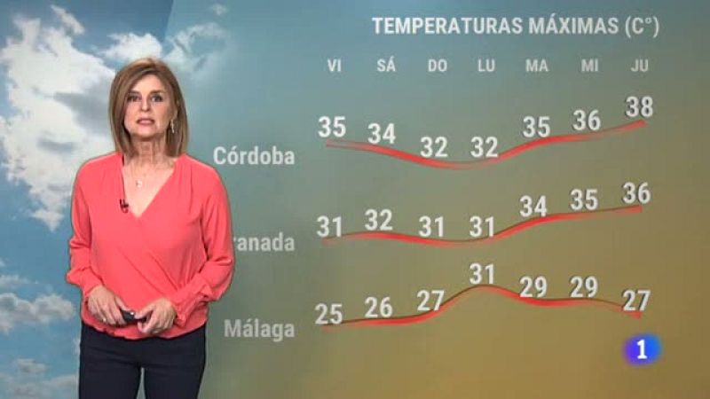 El Tiempo en Andalucía - 13/05/2022 - Ver ahora