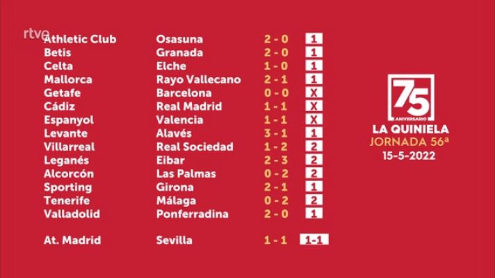 Loterías - Sorteo de la Quiniela del 16/05/22 - Jornada 56