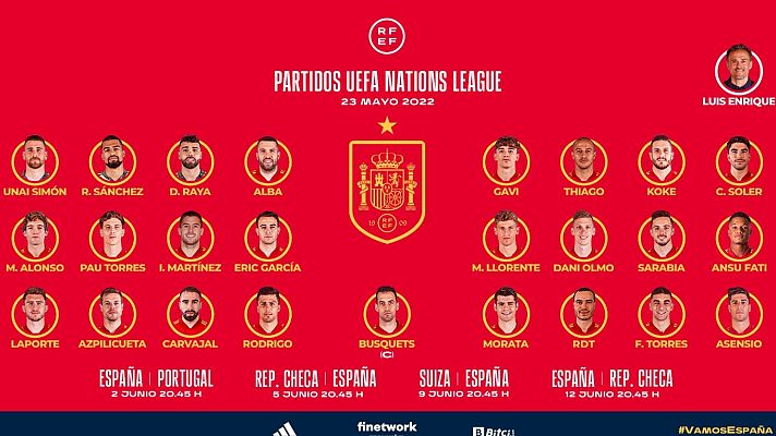 Fútbol - Luis Enrique recupera a Ansu Fati y Asensio para la Liga de Naciones