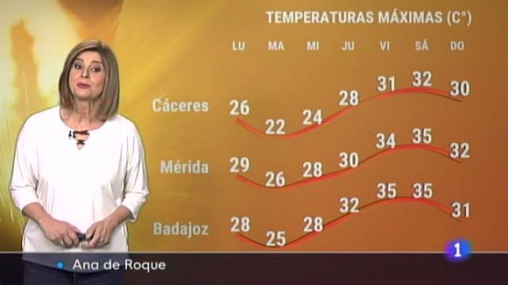 Noticias de Extremadura - El tiempo en Extremadura - 13/05/2022