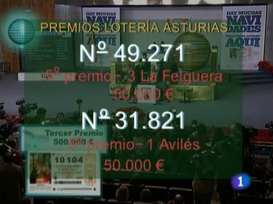 Panorama Regional - Panorama regional - 22/12/09