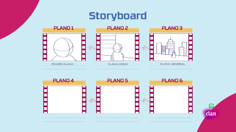 LENGUA - El guion - Aprendemos en Clan | Ver