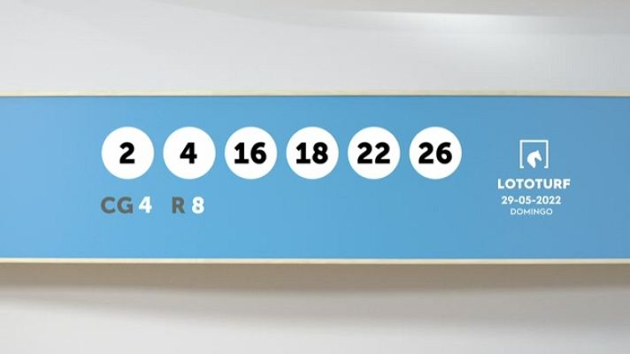 SELAE - Sorteo de la Lotería Lototurf del 29/05/2022