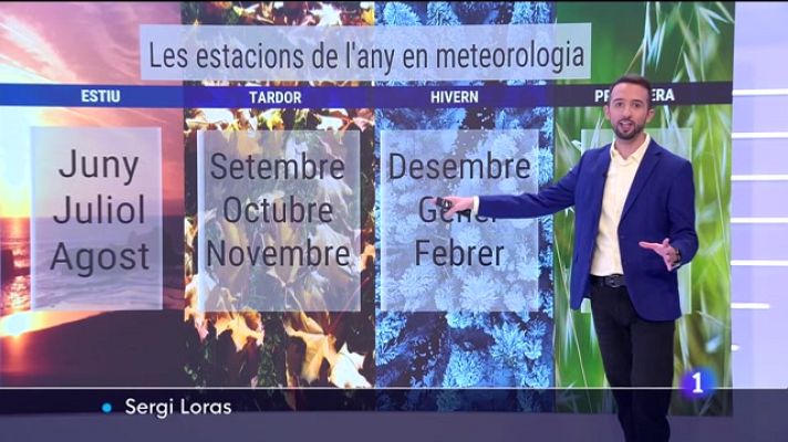 Informatiu Balear - El temps a les Illes Balears - 01/06/22