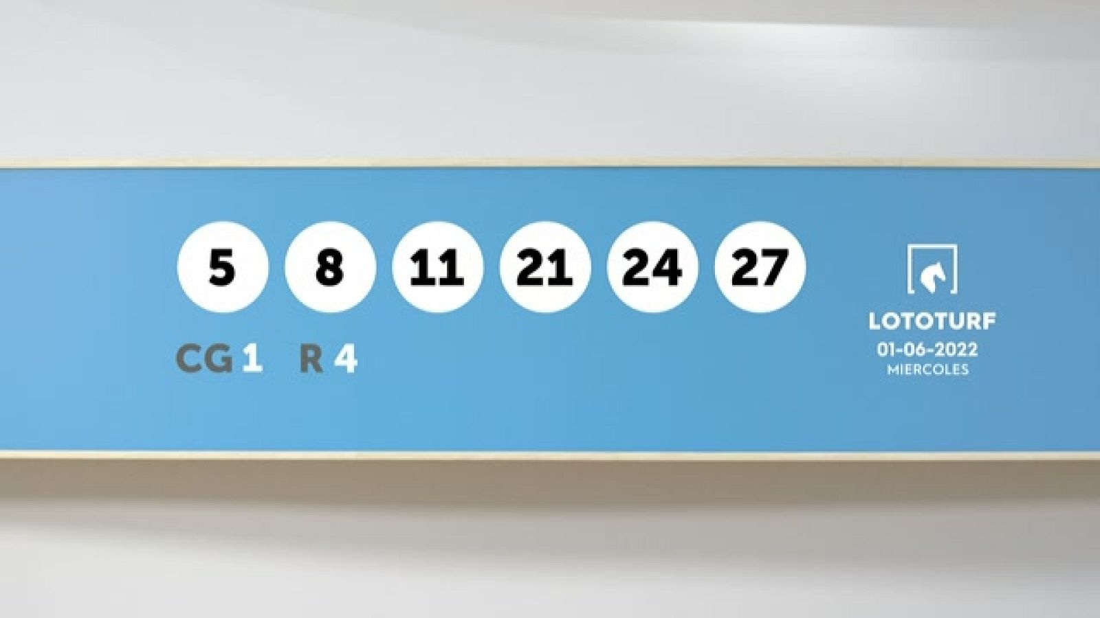 Sorteo de la Lotería Lototurf del 01/06/2022 - Ver ahora