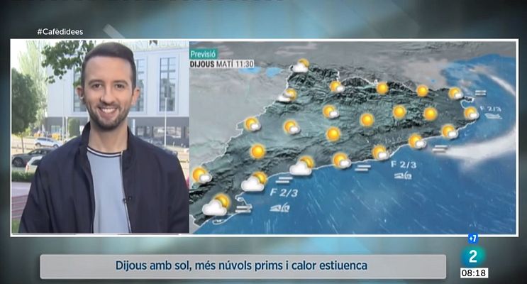 El temps - Temps estable i calor d'estiu 