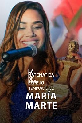 La matemática del espejo - María Marte