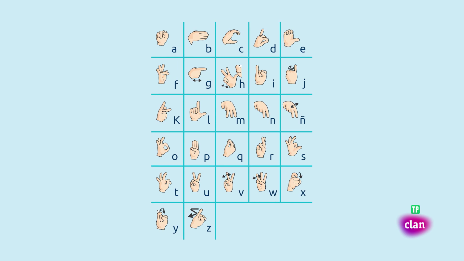 LENGUA - Lenguaje de signos - Aprendemos en Clan | Ver