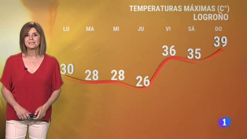 El tiempo en La Rioja - 06/06/22 - Ver ahora