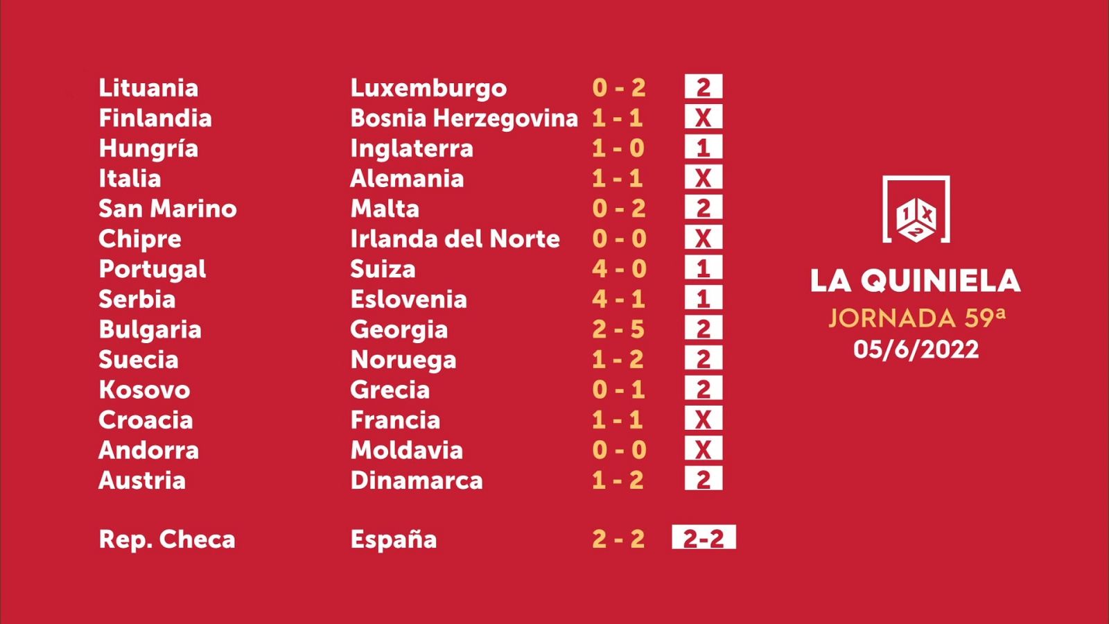 Sorteo de la Quiniela del 07/06/2022 - Jornada 59 - ver ahora