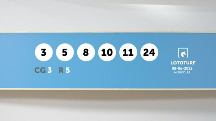 SELAE - Sorteo de la Lotería Lototurf del 08/06/2022