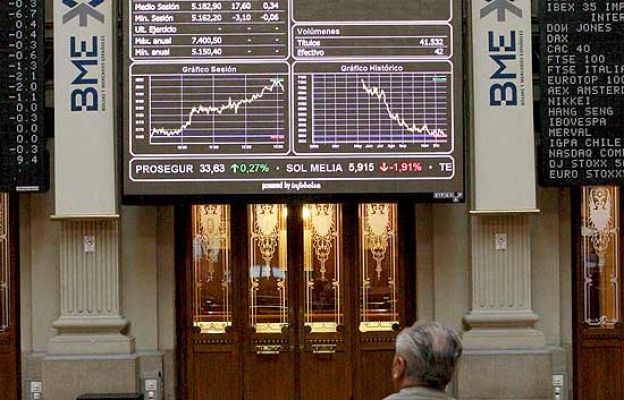  - Un año de altibajos en la Bolsa