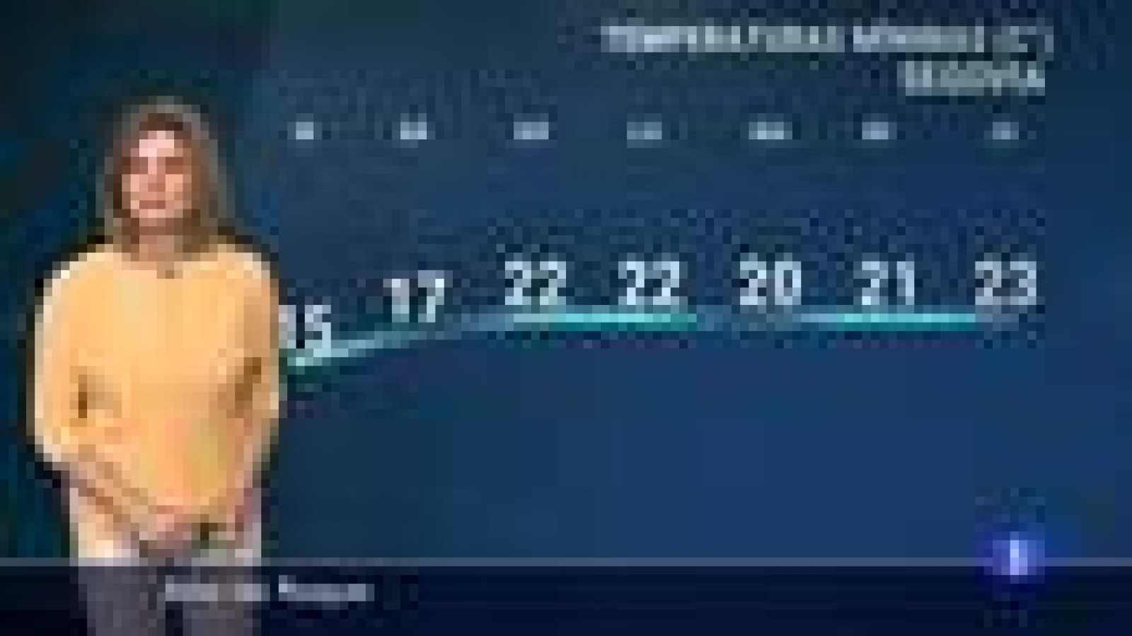  El tiempo en Castilla y León - 10/06/22 - Ver ahora