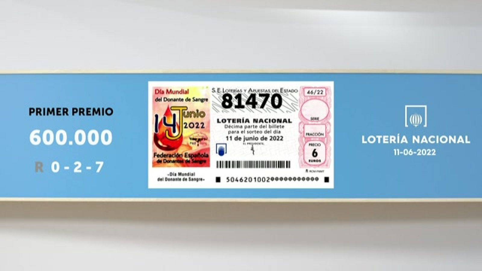 Sorteo de la Lotería Nacional del 01/07/2021 - Ver ahora