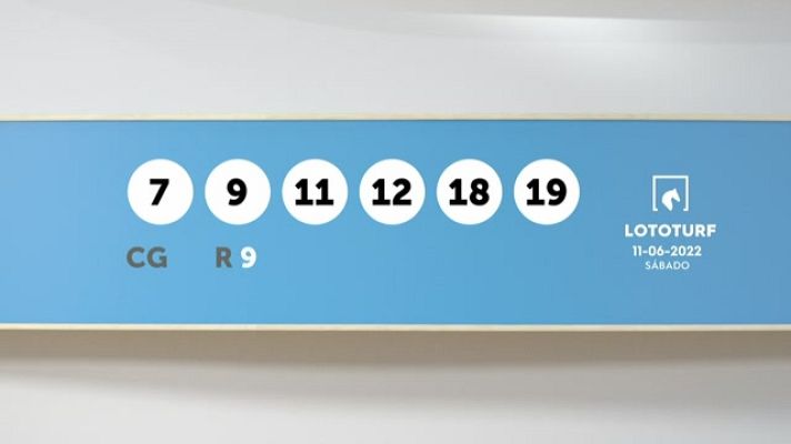 SELAE - Sorteo de la Lotería Lototurf del 11/06/2022