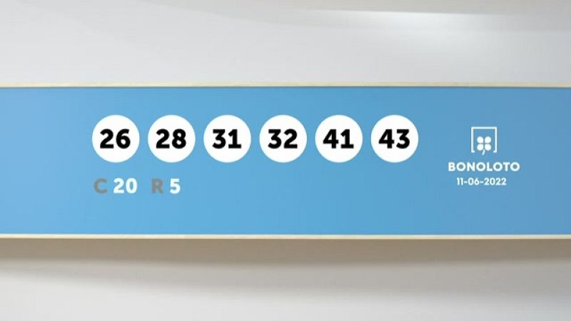 Sorteo de la Lotería Bonoloto del 11/06/2022