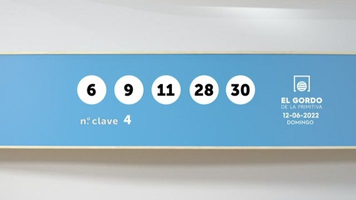 SELAE - Sorteo de El Gordo de la Primitiva del 12/06/2022