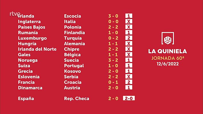 Loterías - Sorteo de la Quiniela del 14/06/2021 - Jornada 60